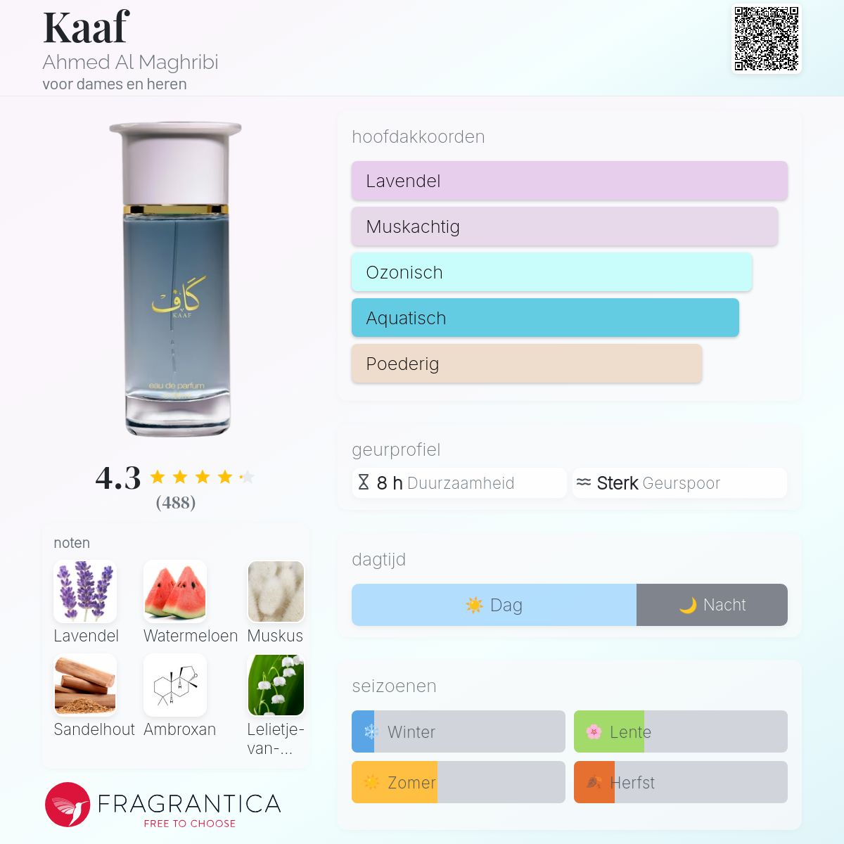 Kaaf By Ahmed Al Maghribi EDP 100ml-Unisex-LongLasting