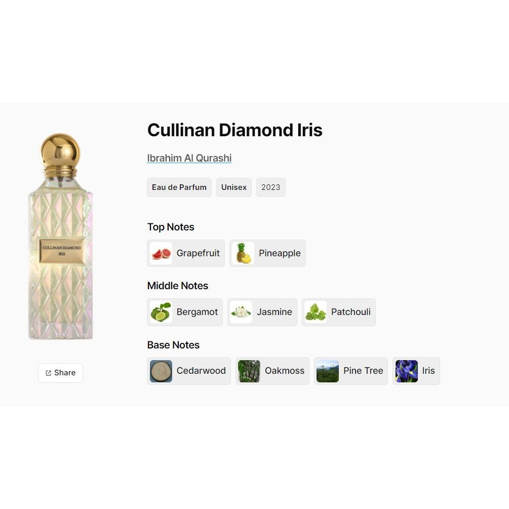 Culinary Diamond Iris by Ibraheem AlQuraishi 150ml EDP Patchouli, Pineapple, cedarwood