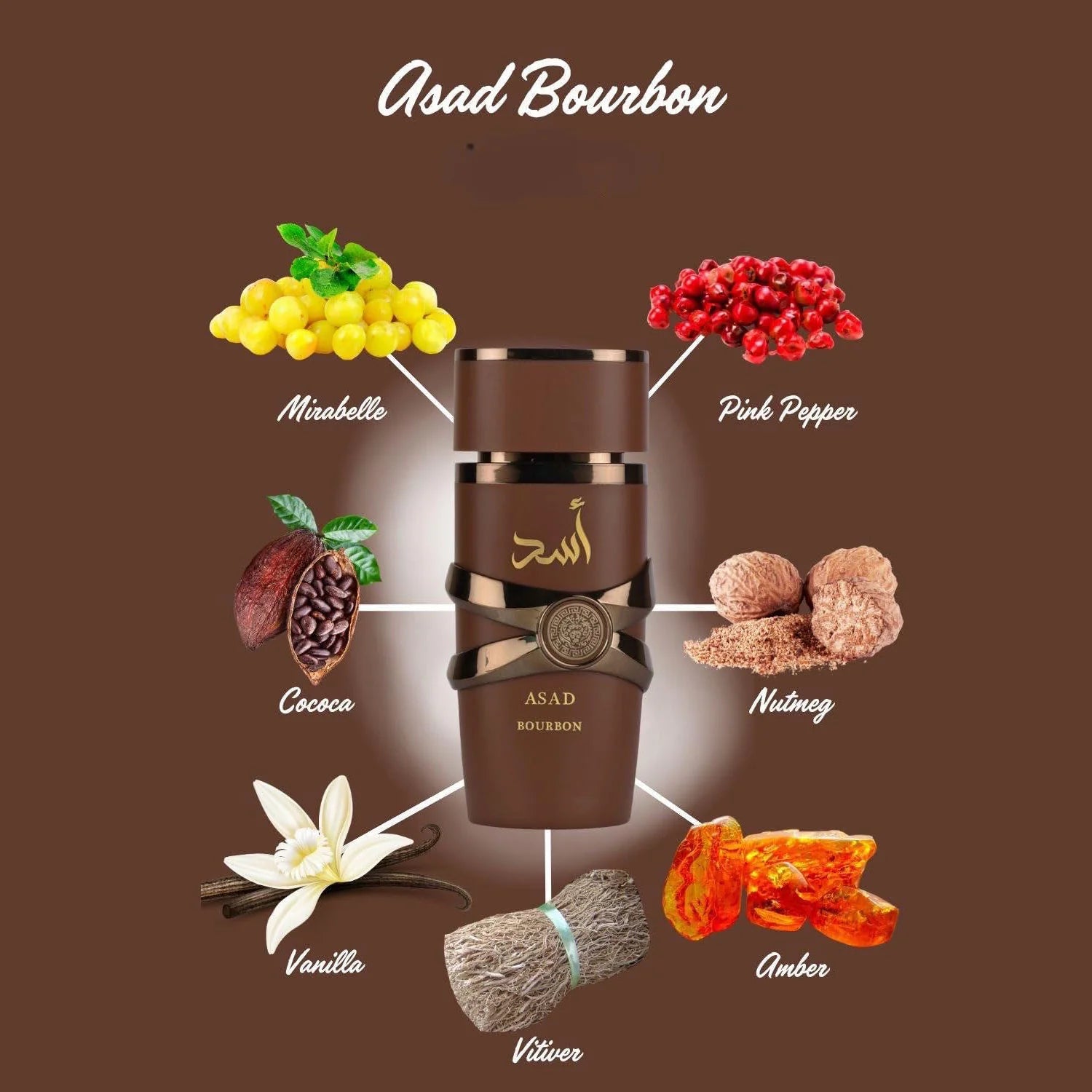 Asad Bourbon 100ml EDP by Lattafa-Unisex-LongLasting