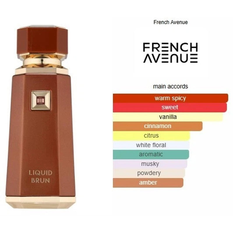 Liquid Brun Eau De Parfum 100ml For Men By French Avenue