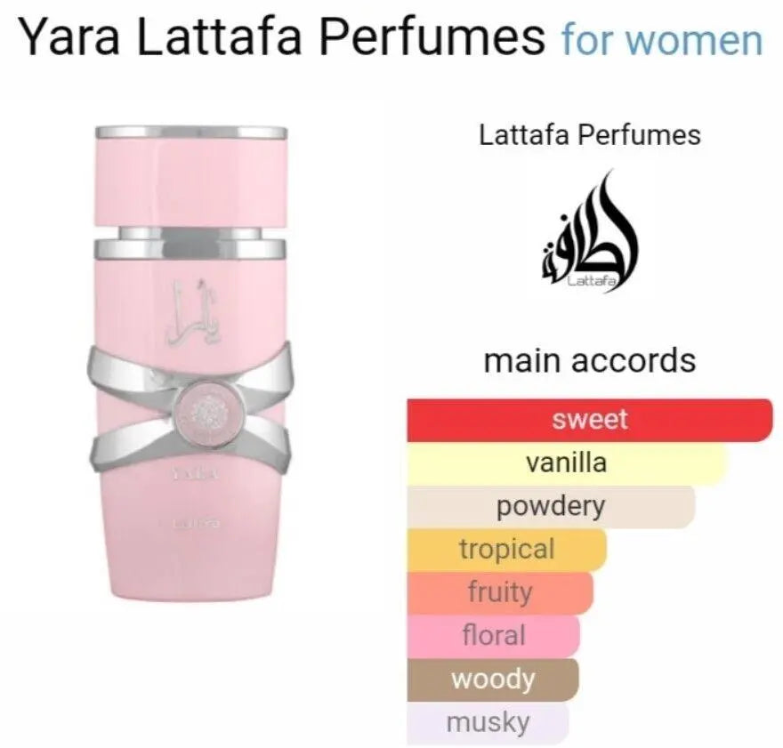 Yara Pink By Lattafa EDP 100ml-Best Selling-Female Fragrance